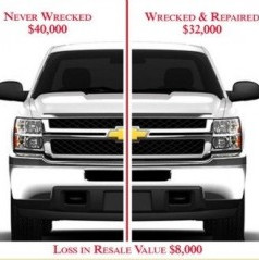 Diminished Value Appraisals in Florida, FL