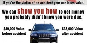 What is Diminished Value?